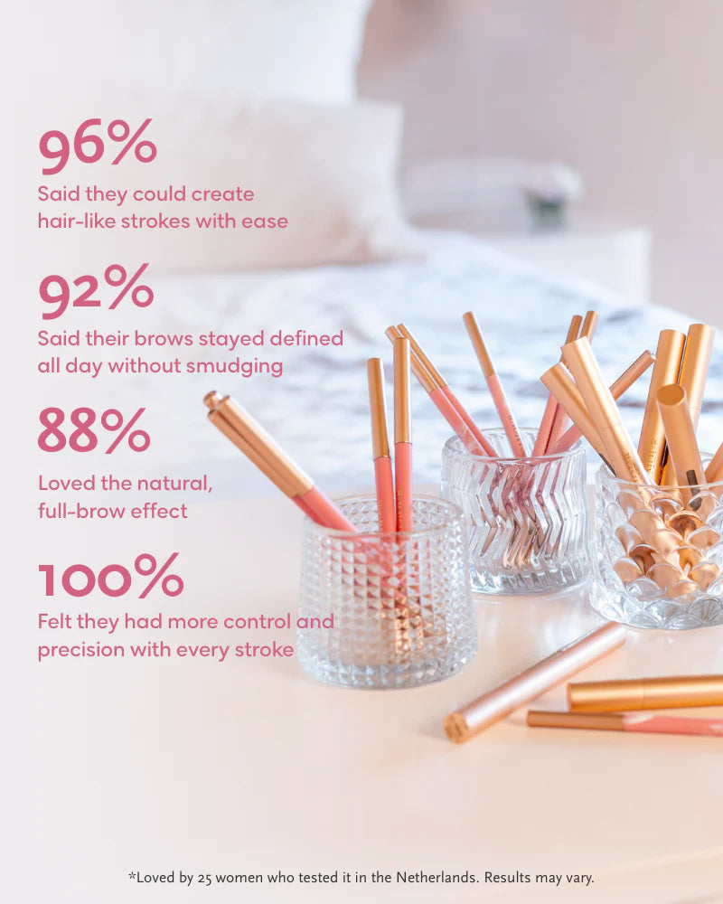 Perfect Small Eyebrow Pencil