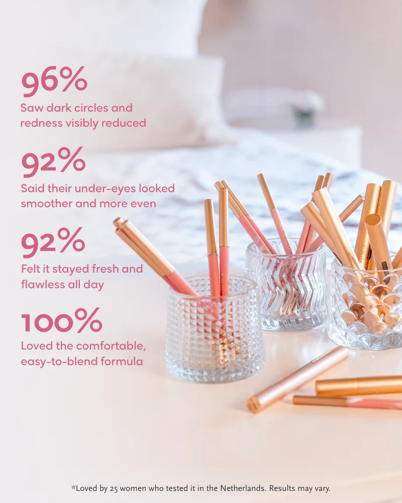 Coverfull Liquid Concealer